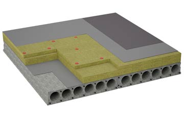 considerations of Morningthorpe flat roofing insulation